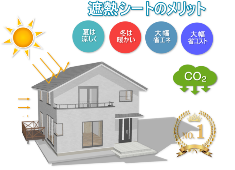 遮熱シート