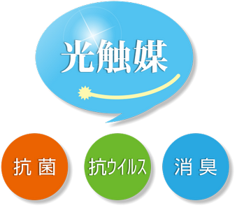 光触媒コーティング 昭興テック株式会社